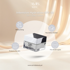 Promotional graphic featuring a jar of Intensive Hydration SPF 30 surrounded by circular icons highlighting its benefits on a silky golden background.